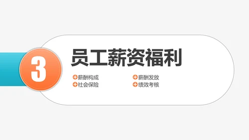 公司企业新员工入职培训PPT课件