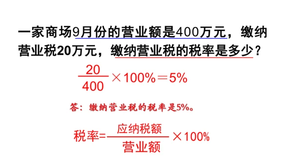新人教版数学六年级下册2.3 税率课件（21张PPT)
