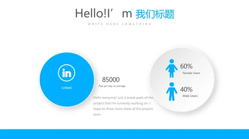 眼科工作总结与计划动态PPT