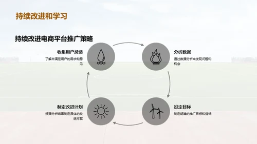 电商与体育赛事