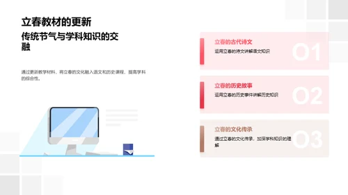 立春教学融合方案