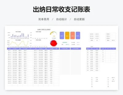 出纳日常收支记账表