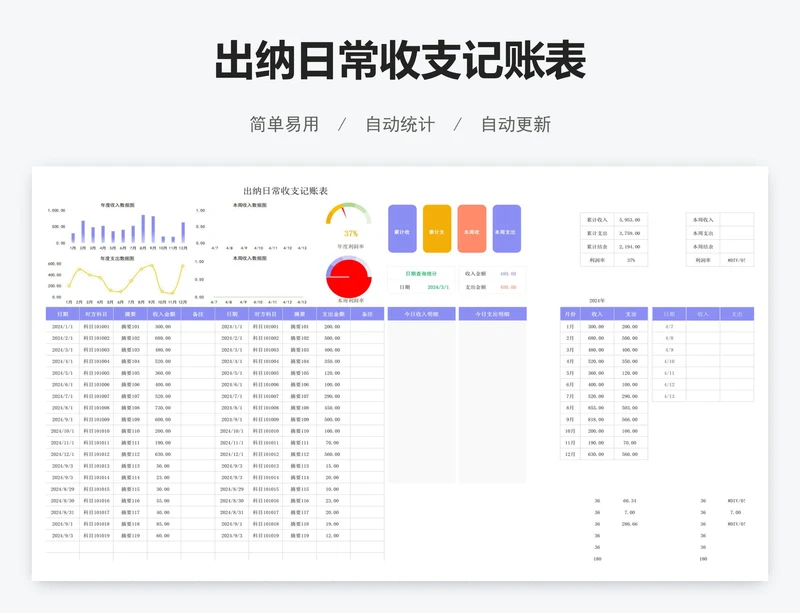 出纳日常收支记账表