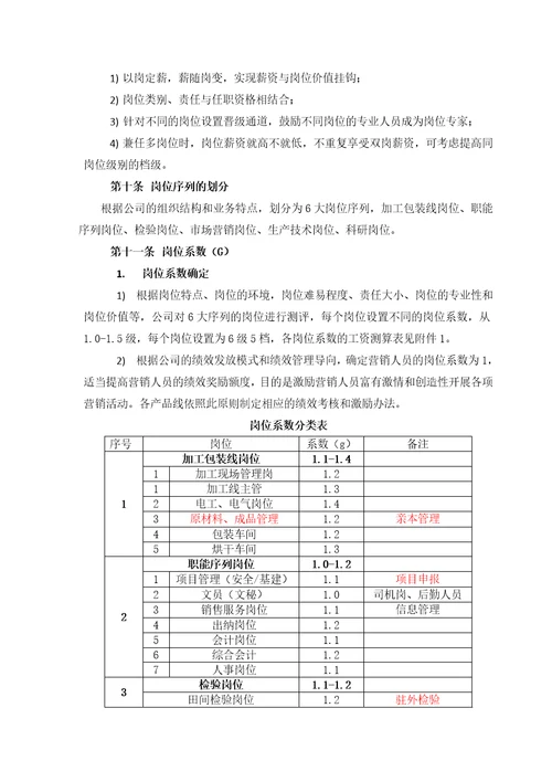 现代农业公司薪酬管理制度