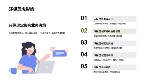 绿色转型：家居业的新篇章