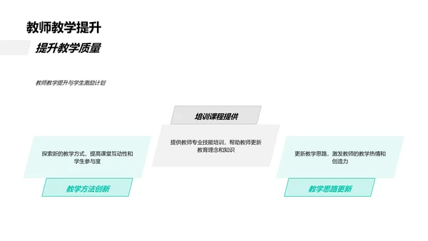 新学期教育规划解析PPT模板