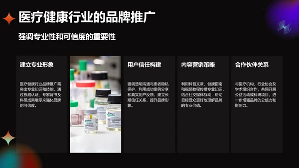 橙色酸性风通用行业品牌营销推广方案PPT模板