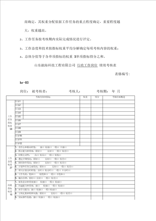 工程公司绩效考核实施细则范文