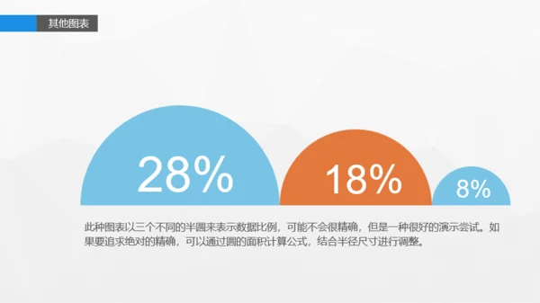 蓝色信息图表精选PPT案例