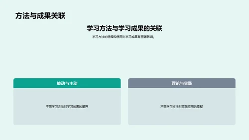 大学课堂教学新探