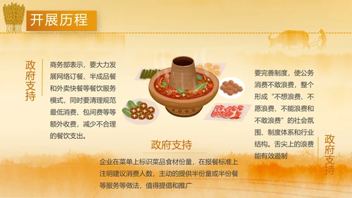 光盘行动节约珍惜粮食制止餐饮浪费剩菜剩饭