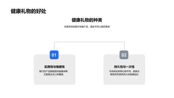 七夕健康礼物攻略PPT模板