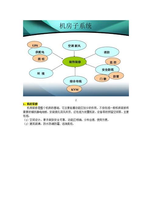 整体机房包括哪些子系统