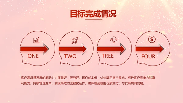 红色喜庆竞选学生会班干部动态PPT模板