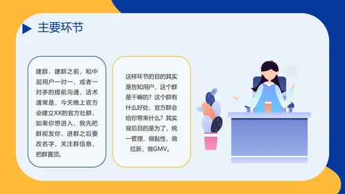 社区社群运营粉丝经济PPT模板