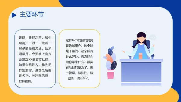 社区社群运营粉丝经济PPT模板