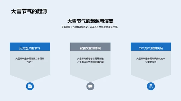 传统媒体与大雪节气