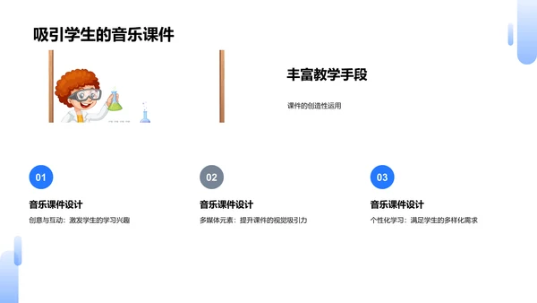 音乐欣赏教学创新