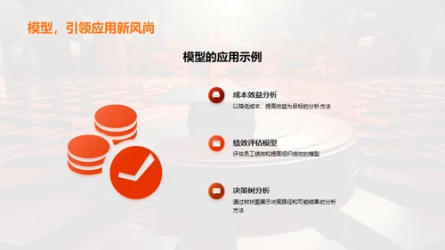 管理学实战研讨