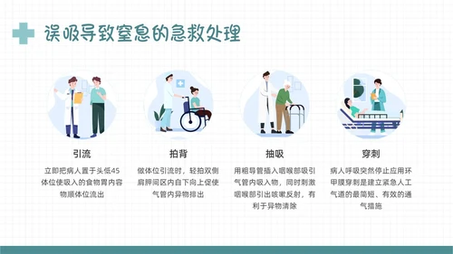 绿色扁平插画误吸的预防和管理PPT课件护理查房