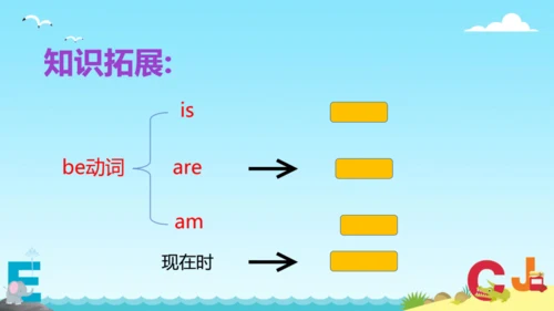 Module 9 Unit 1  They were very young 课件(共23张PPT)