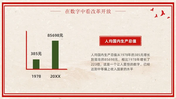 改革开放45周年复古红色学习党课