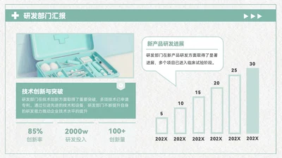 青色清新风医疗企业部门汇报会议PPT模板