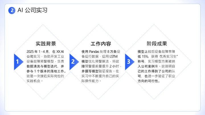 蓝色简约风计算机科学与技术专业大学生职业生涯规划发展展示PPT模版
