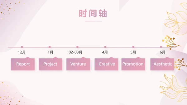 粉色公司产品介绍宣传图片展示PPT动态模板