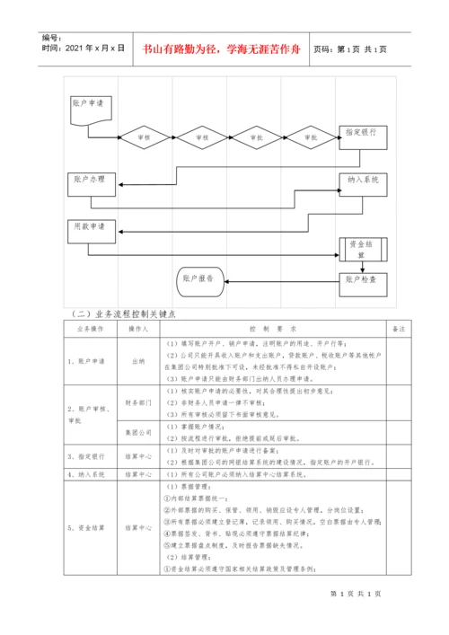 XXXX股份有限公司内部控制制度.docx