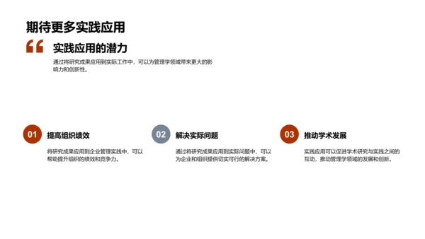 管理学答辩报告