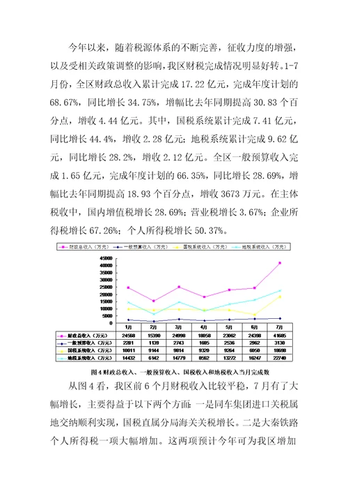 大同市城区上半份经济形势分析报告