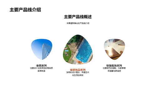 家居业务季度盘点