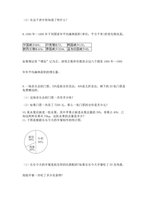 六年级小升初数学应用题50道带答案解析.docx