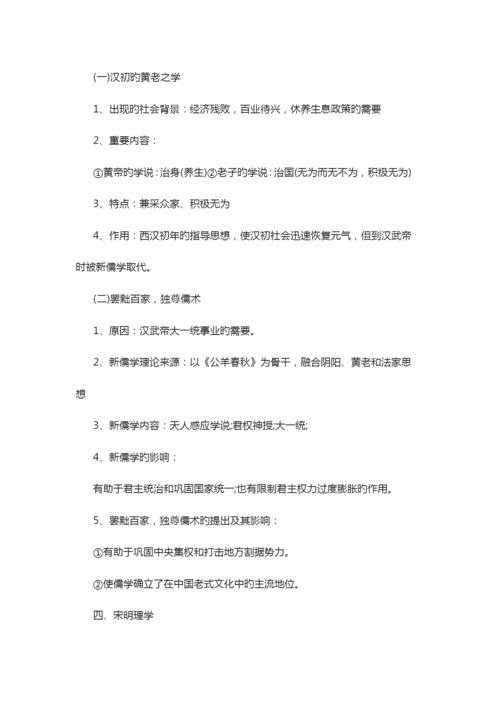 2023年历史高中学业水平考知识点.docx