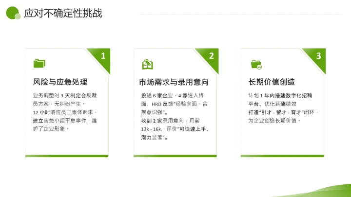 绿色简约风通用版大学生求职个人综合展示职业生涯规划PPT
