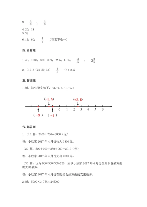 人教版六年级下册数学期末测试卷带答案（精练）.docx