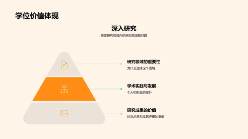 硕士学位答辩报告PPT模板