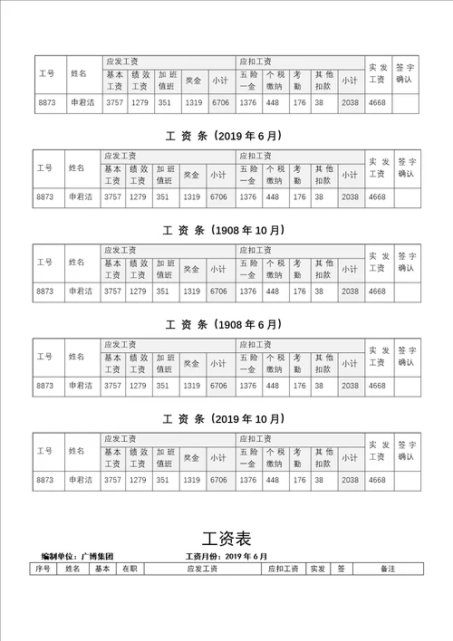 公司工资条word模板4篇