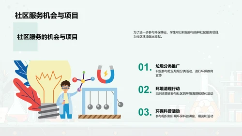 环保中的化学应用PPT模板