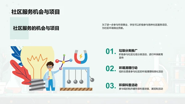 环保中的化学应用PPT模板