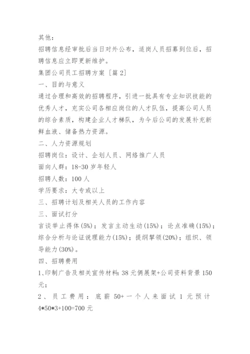 集团公司员工招聘方案.docx