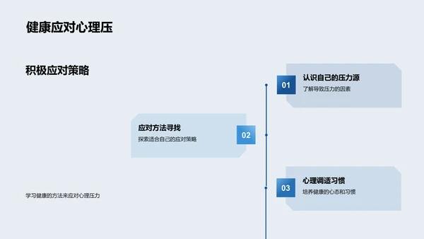 高一心理健康普及