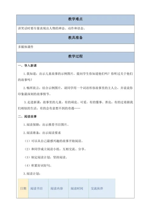 【核心素养】部编版语文二年级下册-快乐读书吧：读读儿童故事（教案含反思）