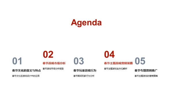 春节游戏营销解析