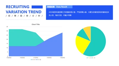 简约风蓝色HR招聘数据分析图表PPT
