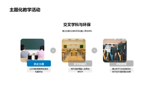 融合交叉学科的环保教学