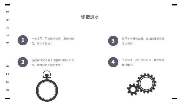 保护地球1小时全球视野通用PPT模板