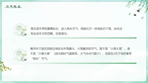 雨水节气对农业的影响通用PPT模板