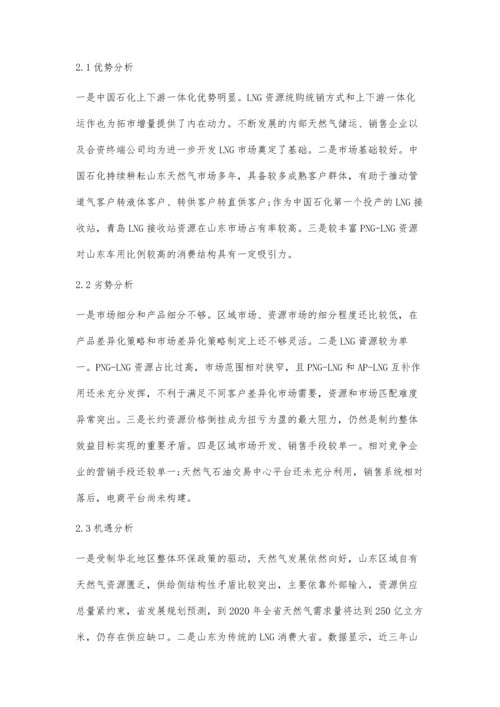 中国石化山东LNG市场SWOT分析.docx